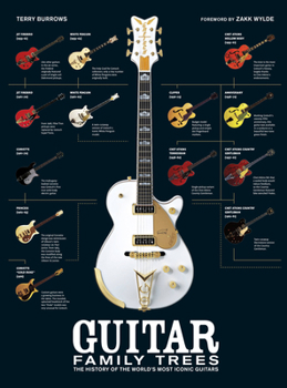 Hardcover Guitar Family Trees: The History of the World's Most Iconic Guitars Book