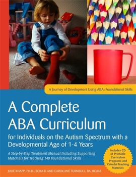 An ABA Curriculum for Children with Autism Spectrum Disorders Aged Approximately 2-4 Years