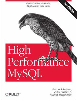 Paperback High Performance MySQL Book