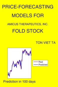 Paperback Price-Forecasting Models for Amicus Therapeutics, Inc. FOLD Stock Book