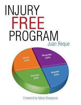 Paperback Injury Free Program Book