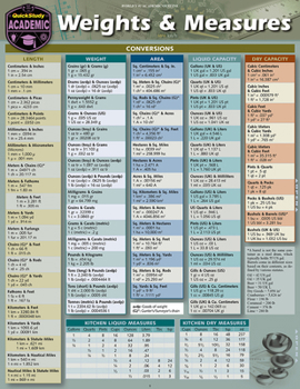 Misc. Weights & Measures Book