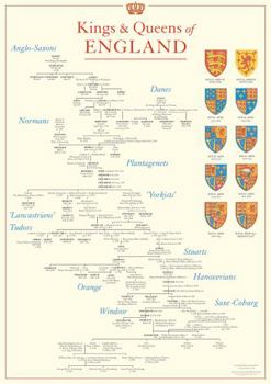 Poster Kings and Queens of England Poster Book