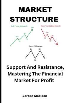 Paperback Market Structure: Support and Resistance, Mastering the Financial Market for Profit Book