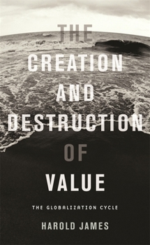 Paperback Creation and Destruction of Value P Book