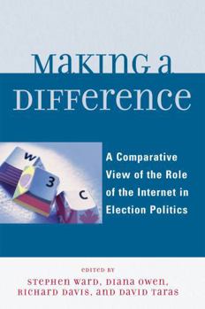 Paperback Making a Difference: A Comparative View of the Role of the Internet in Election Politics Book