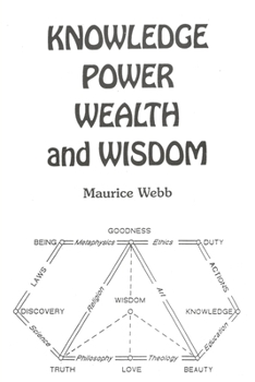 Paperback Knowledge, Power, Wealth and Wisdom Book