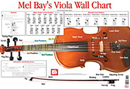 Wall Chart Viola Wall Chart Book