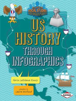 US History Through Infographics - Book  of the Super Social Studies Infographics