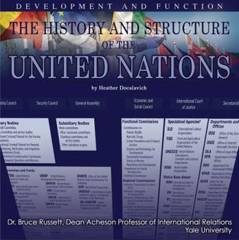 Library Binding The History and Structure of the United Nations: Development and Function Book