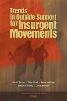 Paperback Trends in Outside Support for Insurgent Movements Book