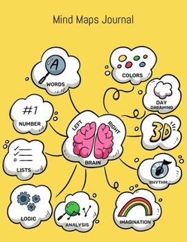 Paperback Mind Maps Journal: Blank Mind Map Book, Brainstorm Notebook Help You Organize Your Thoughts & Take Notes 100 Pages Book