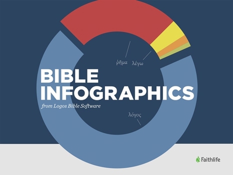 Hardcover Bible Infographics: From Logos Bible Software Book