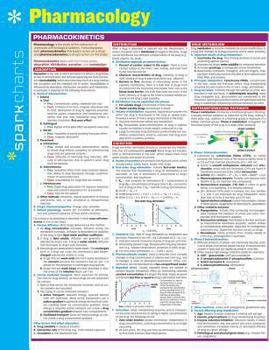 Flexibound Pharmacology Sparkcharts: Volume 51 Book