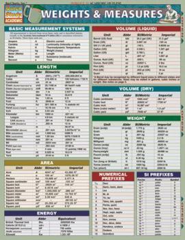 Wall Chart Weights & Measures Book