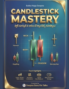 CANDLESTICK MASTERY: ?????? ???????? ?? ??????? ??????????? ????????