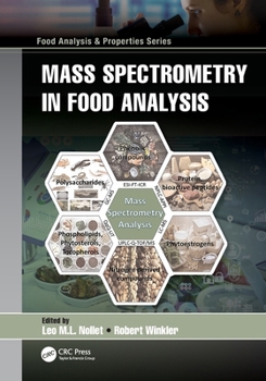 Mass Spectrometry in Food Analysis