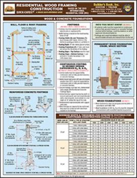 Pamphlet Residential Wood Framing Construction Quick-Card based on 2015 IRC Book