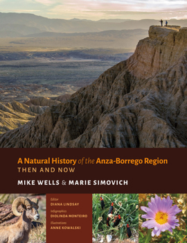 Paperback A Natural History of the Anza-Borrego Region - Then and Now Book