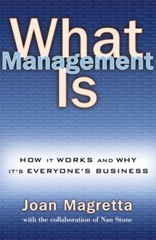 Hardcover What Management Is Book