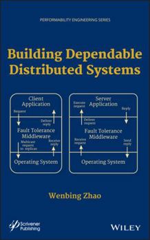 Hardcover Building Dependable Distributed Systems Book