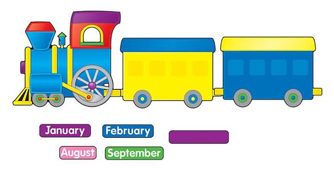 Wall Chart Big Train Bulletin Board Set Book