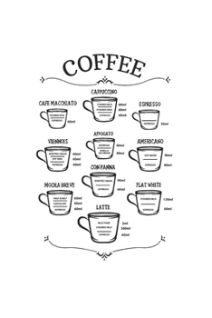 Carnet De Notes: Café Barista Addict Caféine Cadeaux Drôles 120 Pages, 6X9 (Environ A5) Journal Ligné (French Edition)