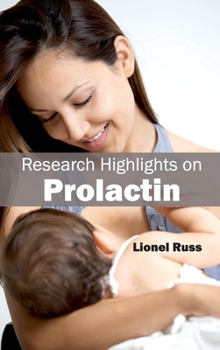 Hardcover Research Highlights on Prolactin Book