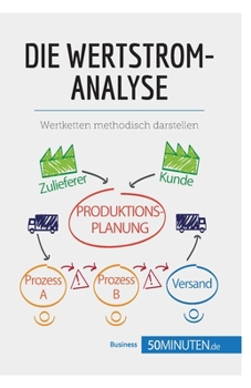 Paperback Die Wertstromanalyse: Wertketten methodisch darstellen [German] Book