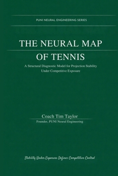 The Neural Map of Tennis