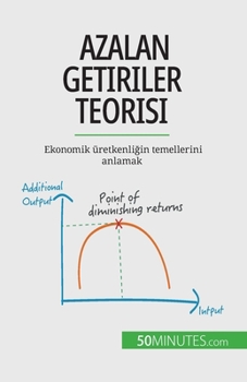 Paperback Azalan getiriler teorisi: Ekonomik üretkenli&#287;in temellerini anlamak [Turkish] Book