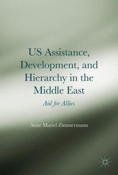 Us Assistance, Development, and Hierarchy in the Middle East: Aid for Allies