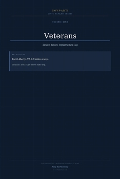 GovParti Civic Health Series: Veterans