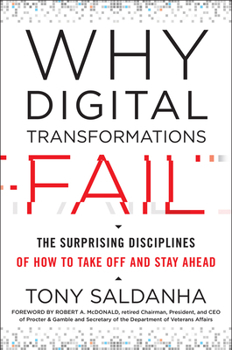 Hardcover Why Digital Transformations Fail: The Surprising Disciplines of How to Take Off and Stay Ahead Book