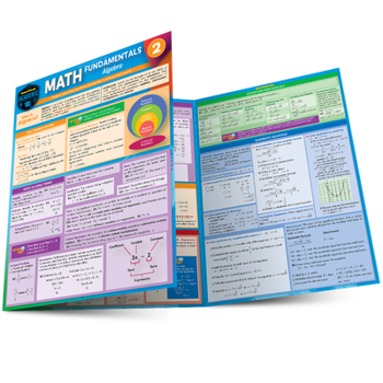 Misc. Math Fundamentals 2 - Algebra: A Quickstudy Laminated Reference Guide Book