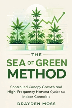 The Sea of Green Method: Controlled Canopy Growth and High-Frequency Harvest Cycles for Indoor Cannabis