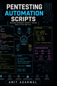 Pentesting Automation Scripts