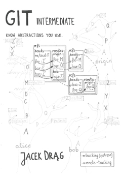 Paperback GIT intermediate: Know abstractions you use. Book