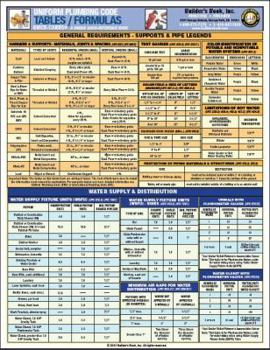 Pamphlet 2012 Uniform Plumbing Code Tables/Formulas Quick-Card Book