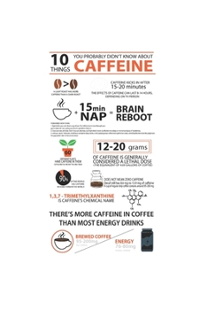 Carnet De Notes: Café Barista Addict Caféine Cadeaux Drôles 120 Pages, 6X9 (Environ A5), Quadrillé (French Edition)