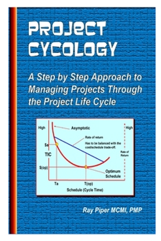 Paperback Project Cycology Book