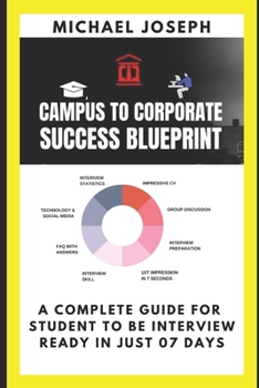 Paperback Campus to Corporate Success Blueprint: A complete guide for student to be interview ready in just 07 days! Book