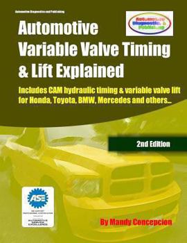 Paperback Automotive Variable Valve Timing & Lift Explained Book