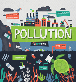 Paperback Pollution Book