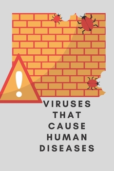 Viruses that cause human diseases