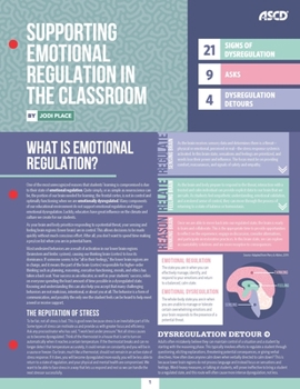 Paperback Supporting Emotional Regulation in the Classroom (Quick Reference Guide) Book