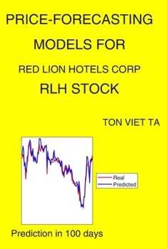 Price-Forecasting Models for Red Lion Hotels Corp RLH Stock