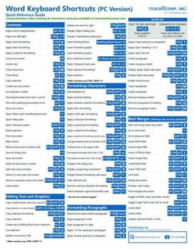 Microsoft Word (PC/Windows) Keyboard Shortcuts Quick Reference Training Tutorial Guide Cheat Sheet- Laminated