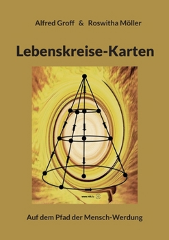 Lebenskreise-Karten: Auf dem Pfad der Mensch-Werdung