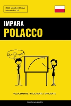 Paperback Impara il Polacco - Velocemente / Facilmente / Efficiente: 2000 Vocaboli Chiave [Italian] Book